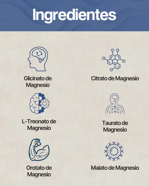 Magnesium 12 IN 1® - Sueño Reparador