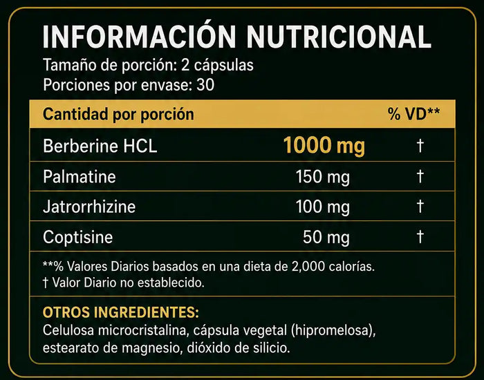Tabla nutricional