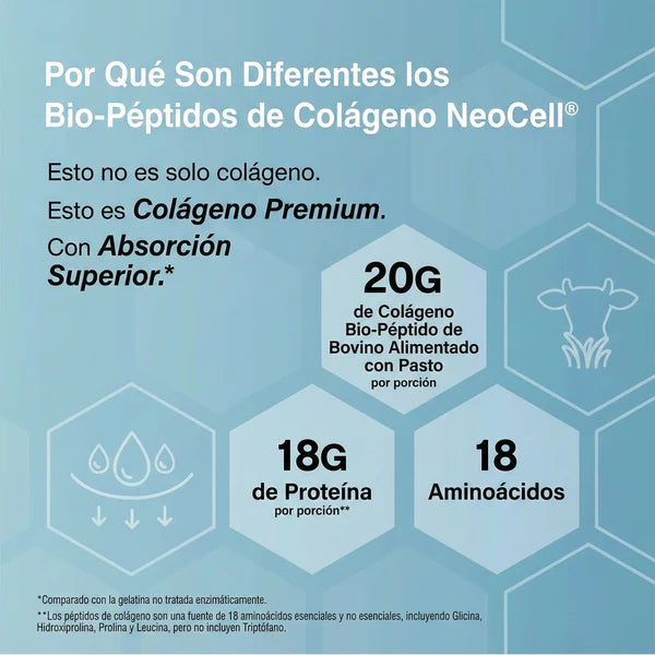 Neocell® Colágeno Bio-Péptidos en Polvo 20 oz