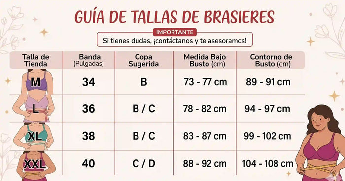 ¿Qué talla usar?