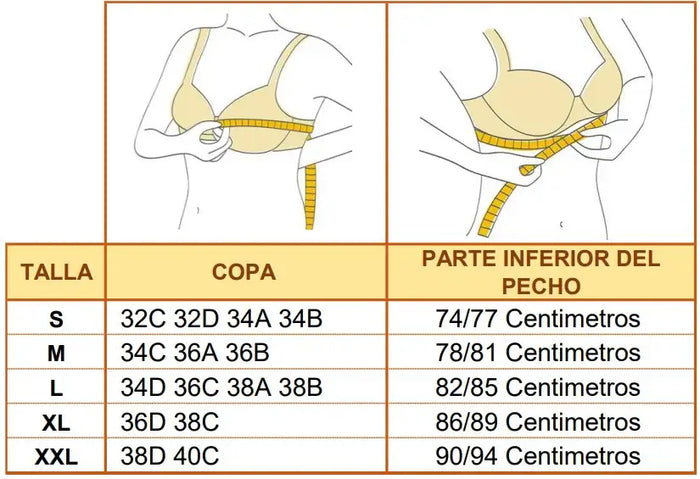¿Qué talla debo elegir?
